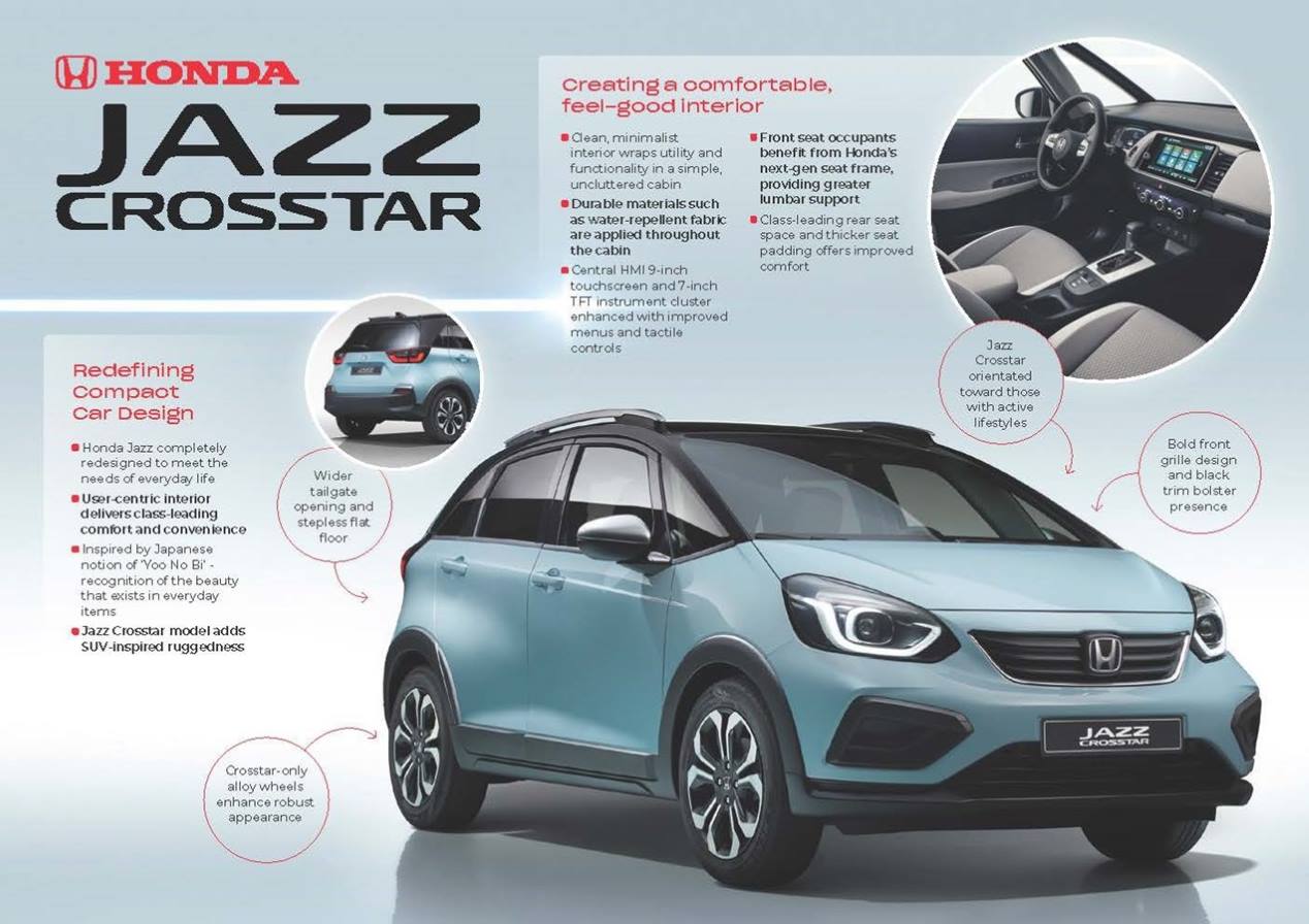 El nuevo Honda Jazz 2020 empezará a venderse este verano