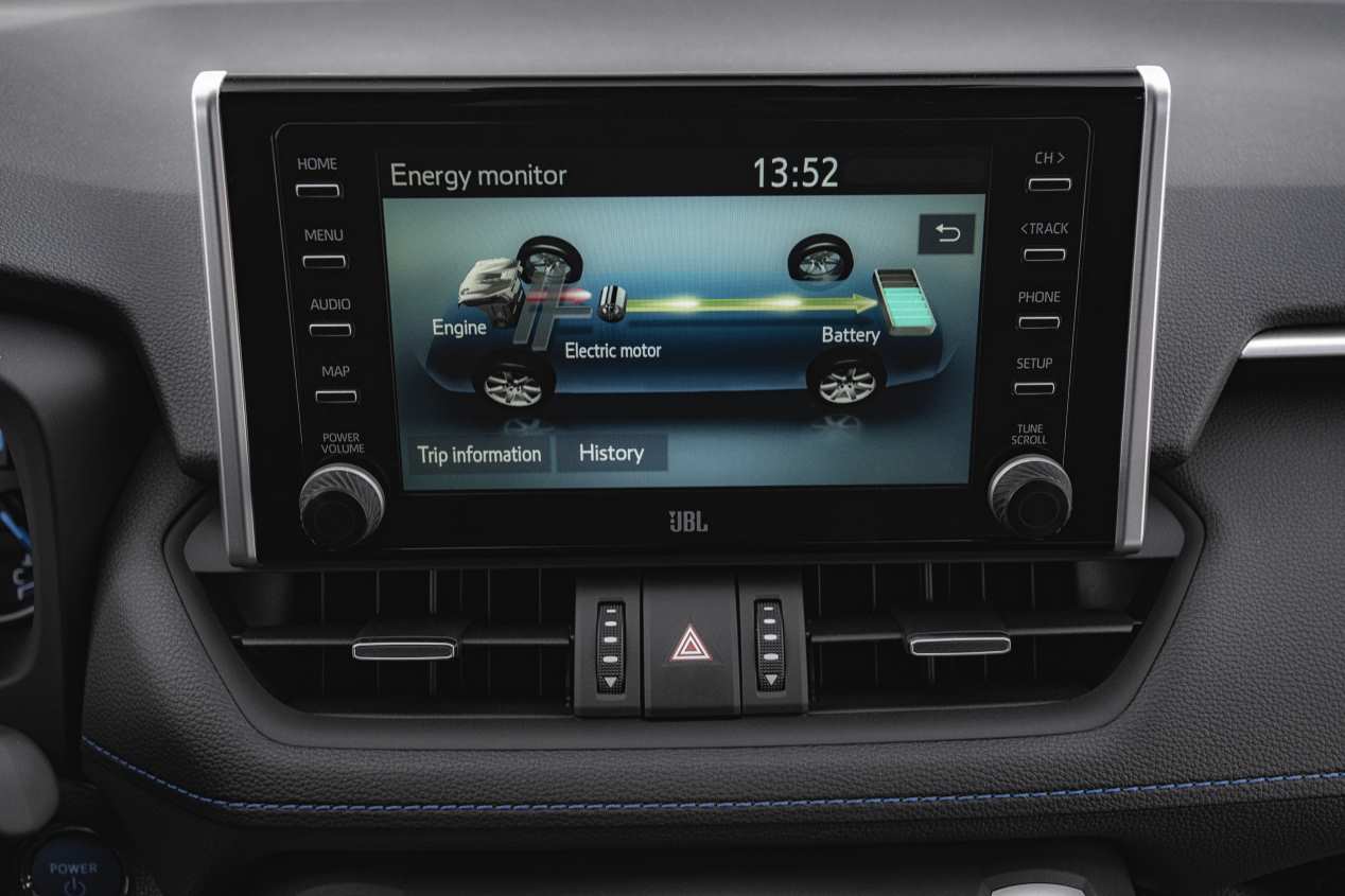 5 razones para elegir hoy un coche híbrido sin enchufes frente a un eléctrico