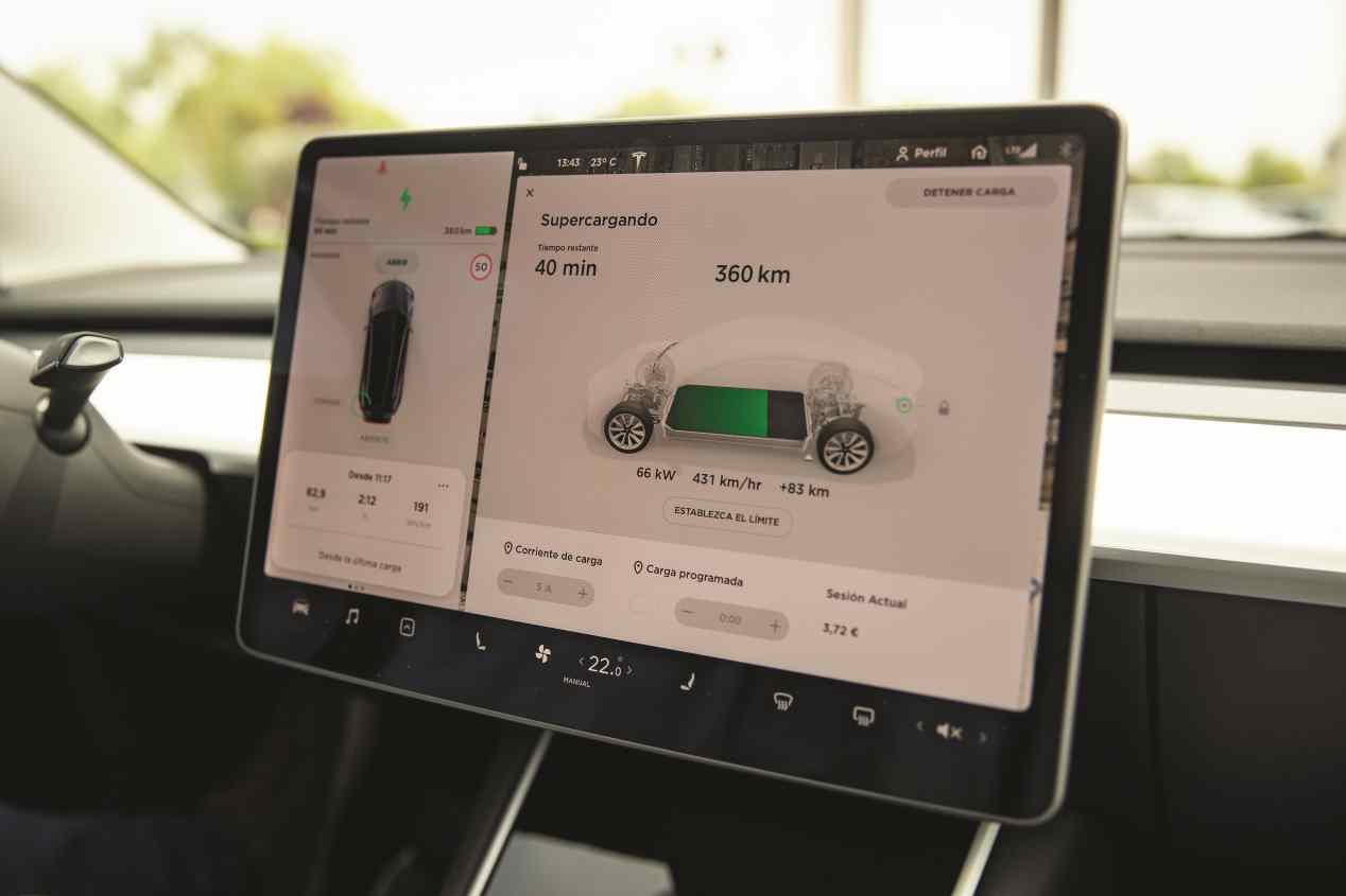 Coche del Año en Europa: finalista Tesla Model 3