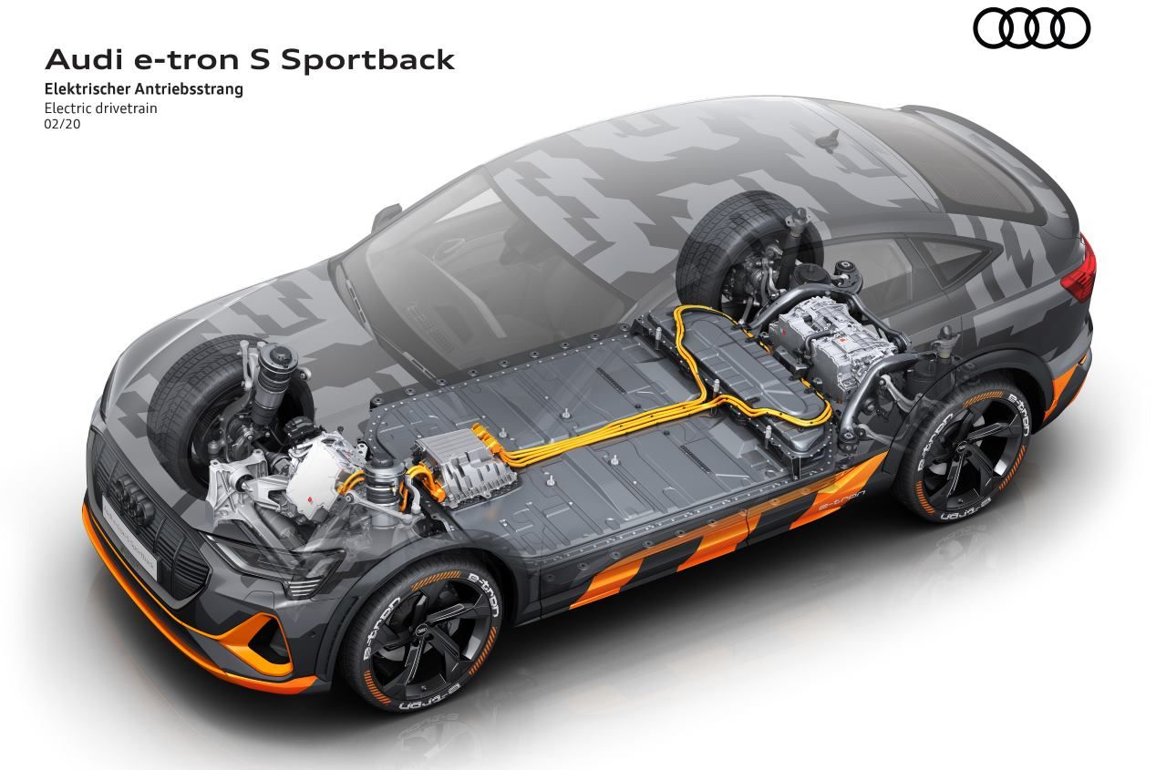 Audi e-Tron S y e-Tron Sportback S: las versiones más deportivas