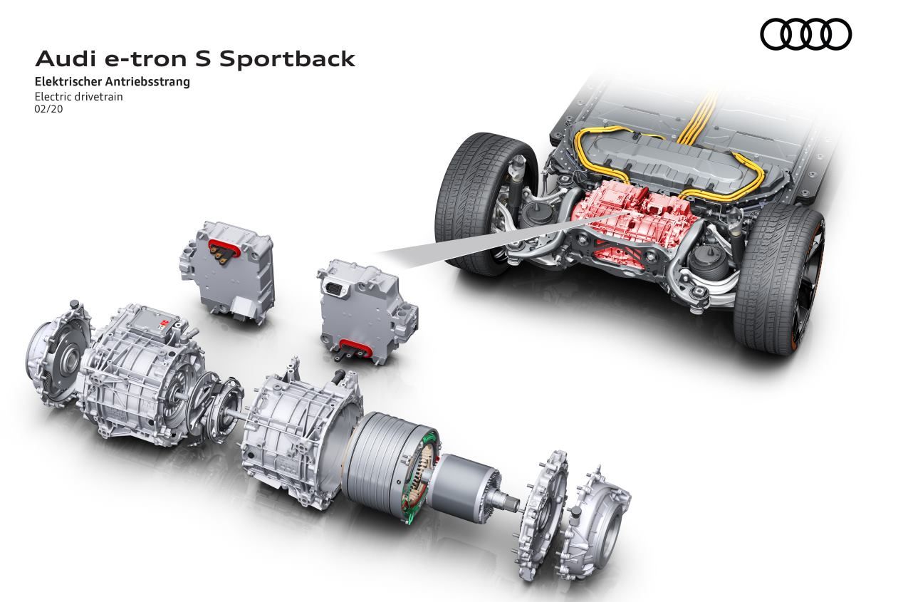 Audi e-Tron S y e-Tron Sportback S: las versiones más deportivas