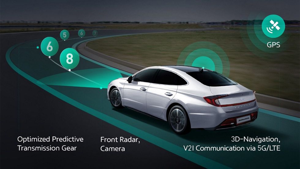 Así funciona el nuevo sistema conectado y predictivo del cambio de Hyundai y Kia