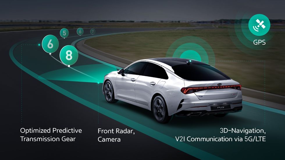 Caja de cambios predictiva ICT del grupo Hyundai-Kia