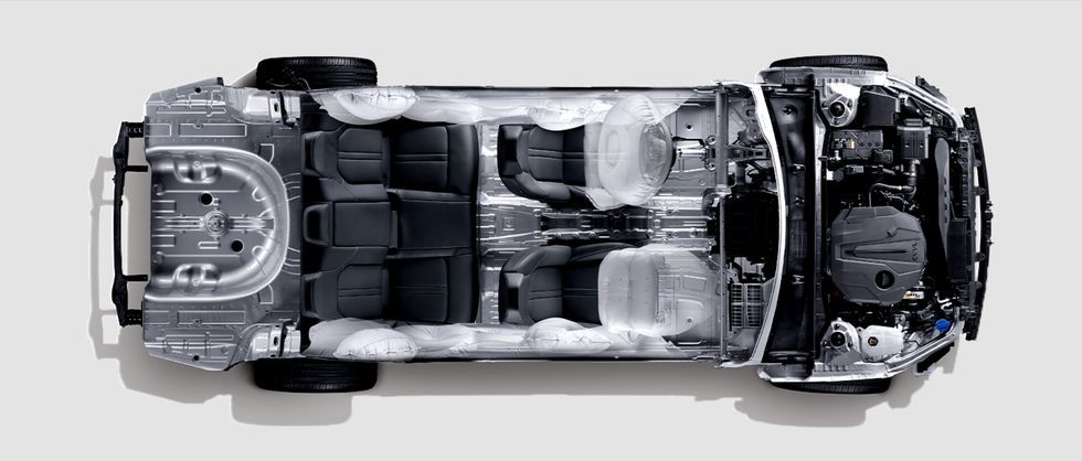 Plataforma de lujo para el Kia Sorento