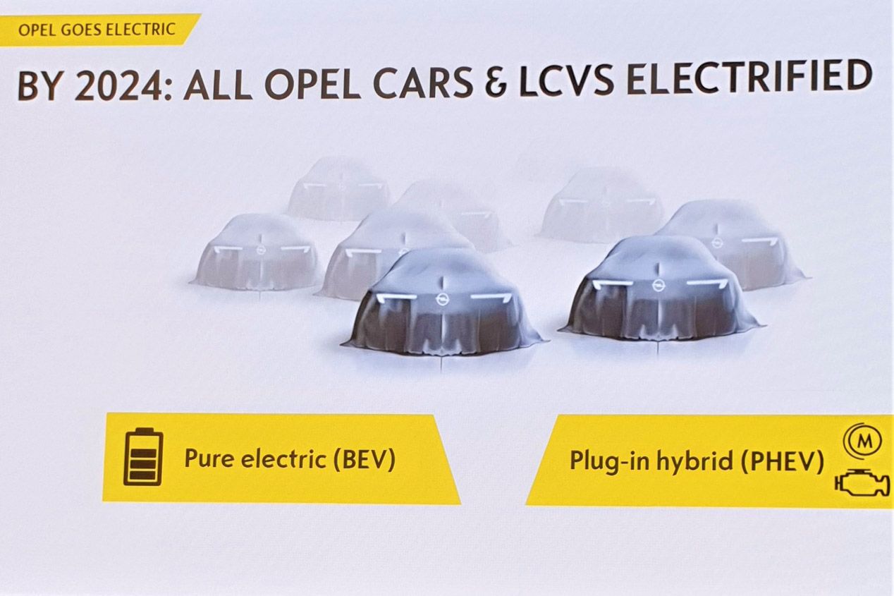 Opel Mokka y Astra 2021, los nuevos Opel que también serán eléctricos 