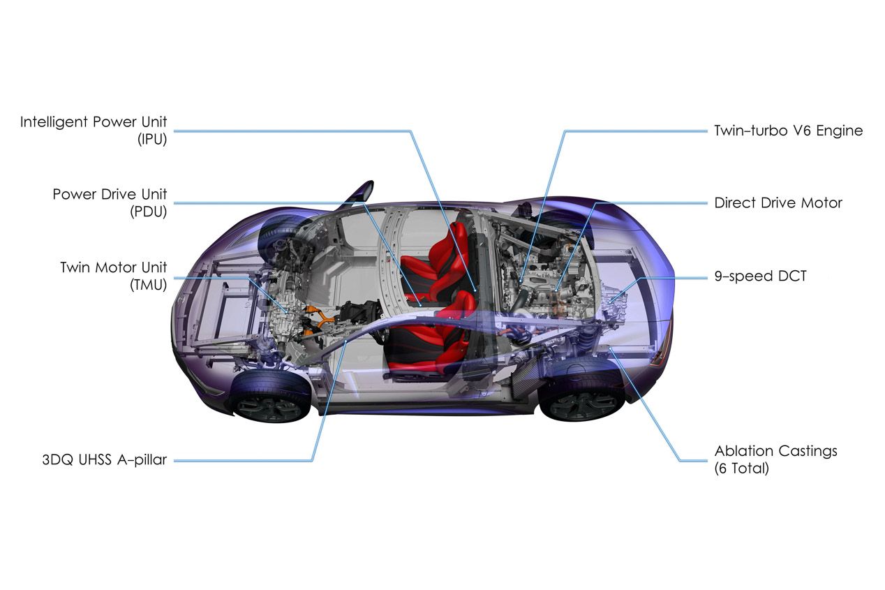 Clásico frente a moderno. Las diferencias y similitudes del Honda NSX
