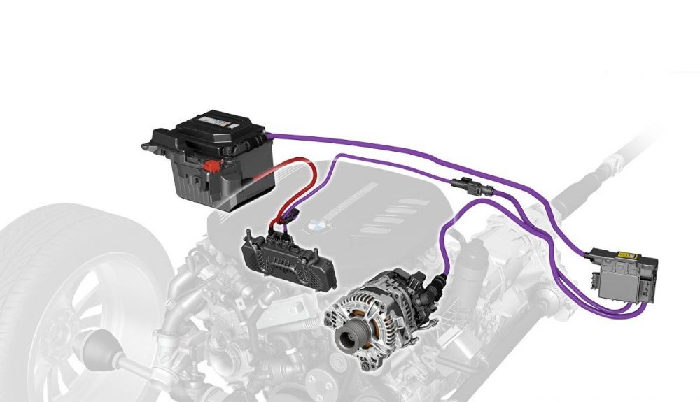 Todos los BMW con tecnología micro híbrida de 48V