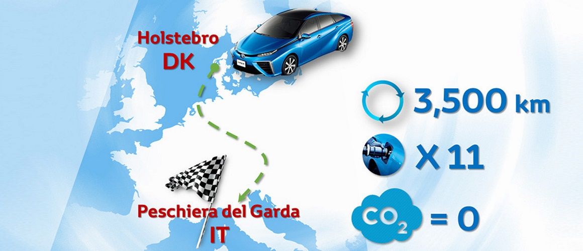 Construyendo el presente. Hidrógeno, el combustible 4
