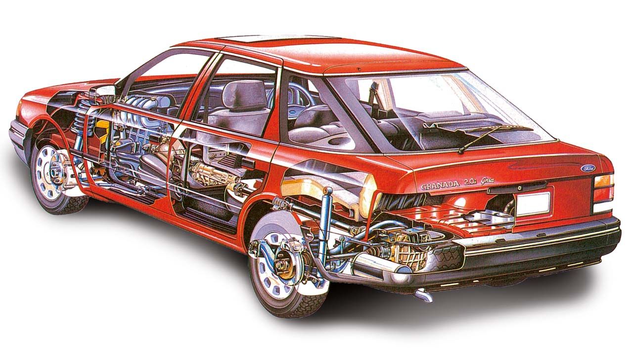 Dossier Audi 200, Cadillac De Ville, Ford Scorpio, Renault 25