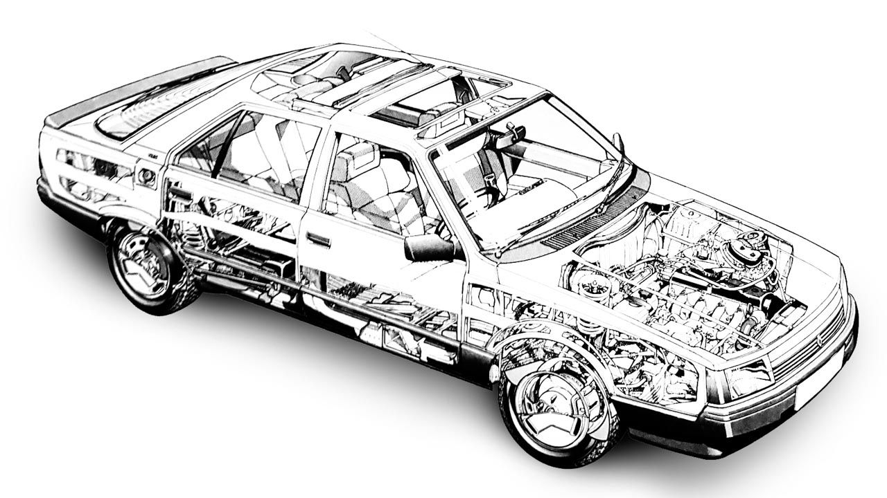 Dossier Audi 200, Cadillac De Ville, Ford Scorpio, Renault 25