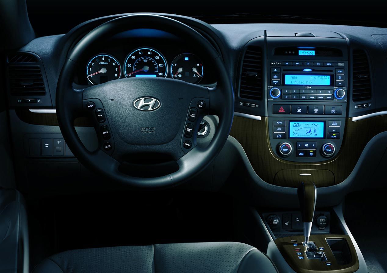 Hyundai Santa Fe: 20 años y cuatro generaciones a sus espaldas