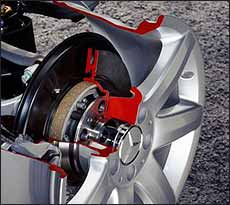 Bosch proclama el éxito de sus frenos "by wire"