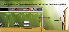 Presentados unos paneles anti-ruido para carreteras que generan energía
