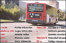 El RACE alerta: nadie respeta los límites de velocidad