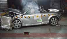 Audi TT y Skoda Superb, los peores en caso de atropello