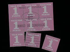 Resuelve tus dudas sobre el carnet por puntos