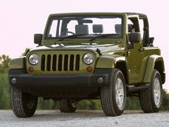 Jeep: por fin veremos el Wrangler