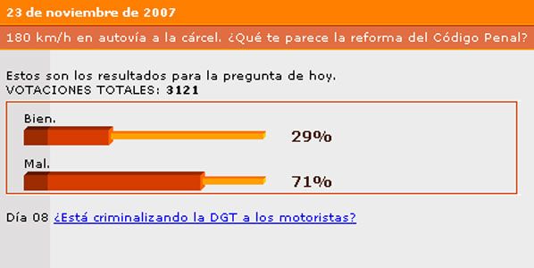 No mayoritario al nuevo Código Penal No mayoritario al nuevo Código Penal