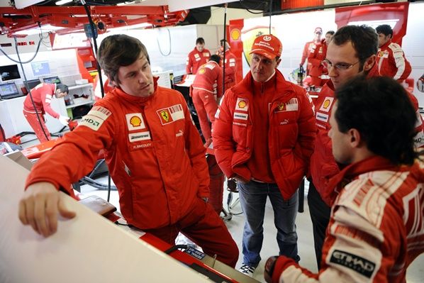 Actualidad F1 Actualidad F1