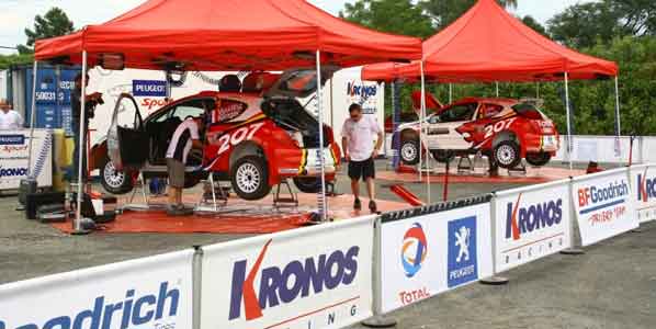 Previo Rally Azores Previo Rally Azores
