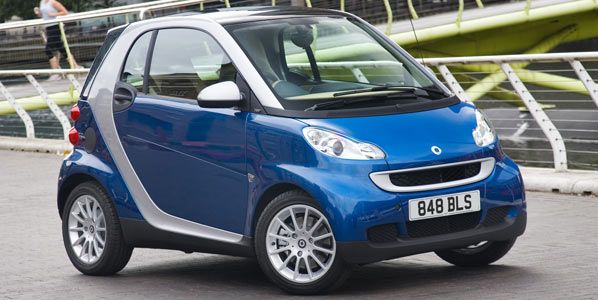 Smart Fortwo Fun Smart Fortwo Fun