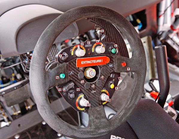 Detrás del volante de Sordo