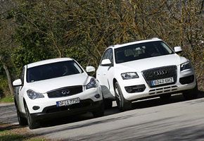 Audi Q5 TFSI Quattro S Tronic vs Infiniti EX 37 GT 