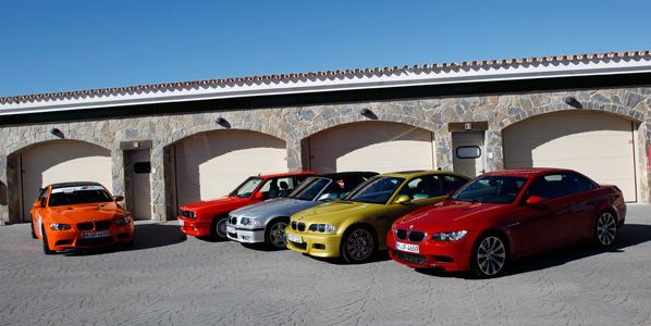 M3, el mito en la actualidad