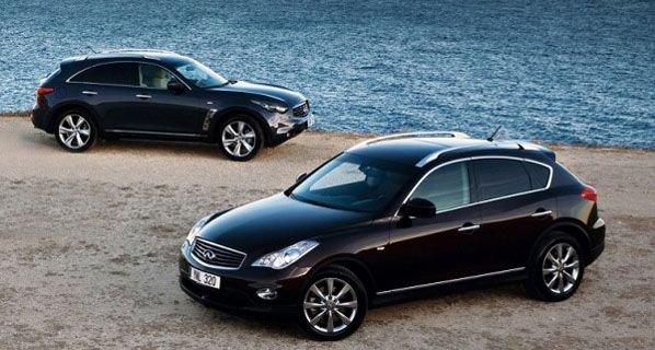 Series limitadas para el Infiniti FX y EX Series limitadas para el Infiniti FX y EX