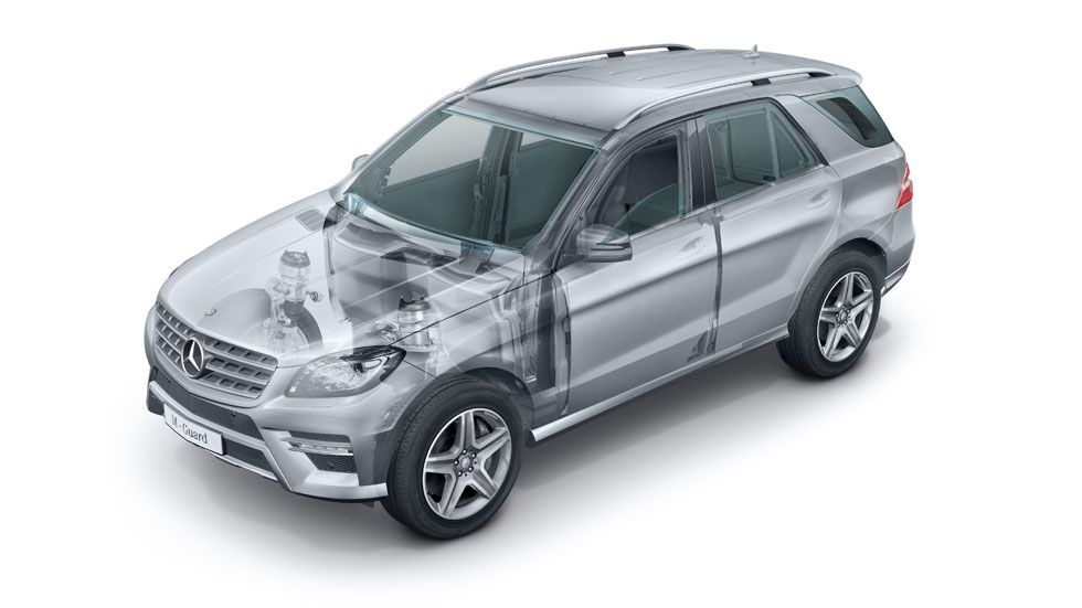 Mercedes Clase M Guard, el SUV ‘antibalas’