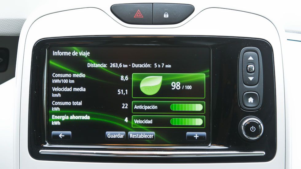 Reto Zoe: objetivo, 230 km; conseguimos 263,7 km