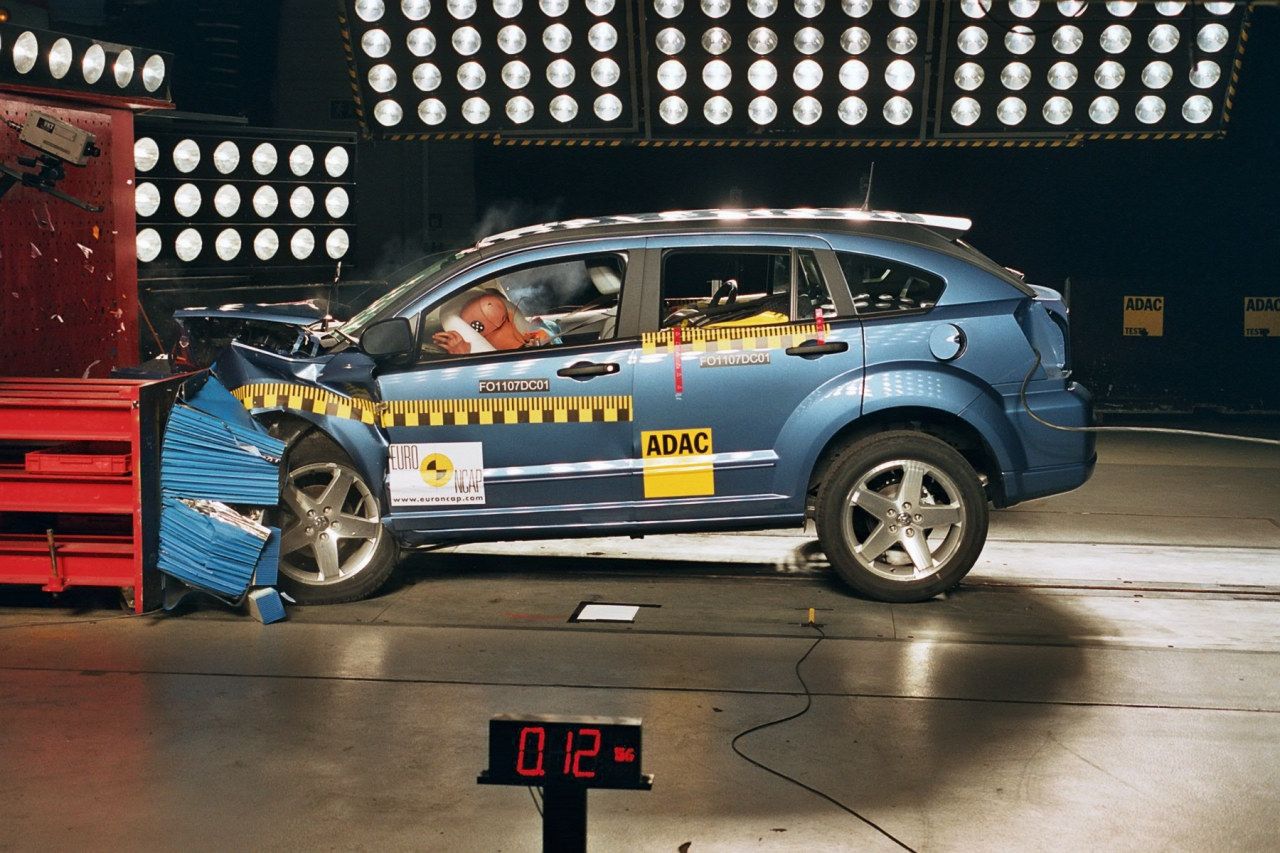 EuroNCAP analizará los sistemas de asistencia a la conducción