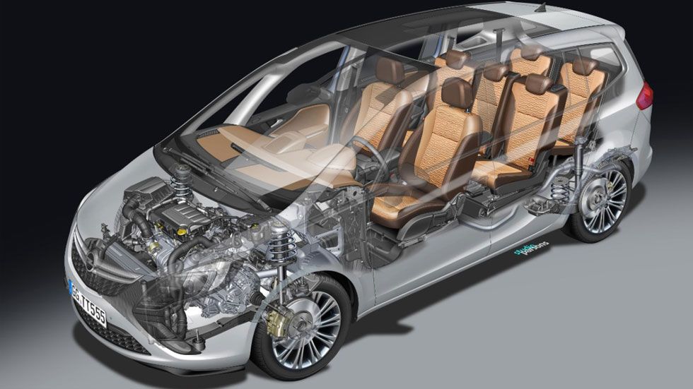 Opel se siente “Flex”: 15 años de innovación familiar