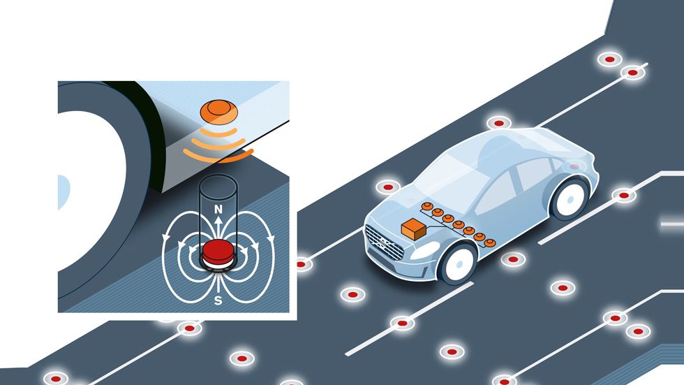 Volvo y su sistema de imanes en la carretera para la conducción autónoma
