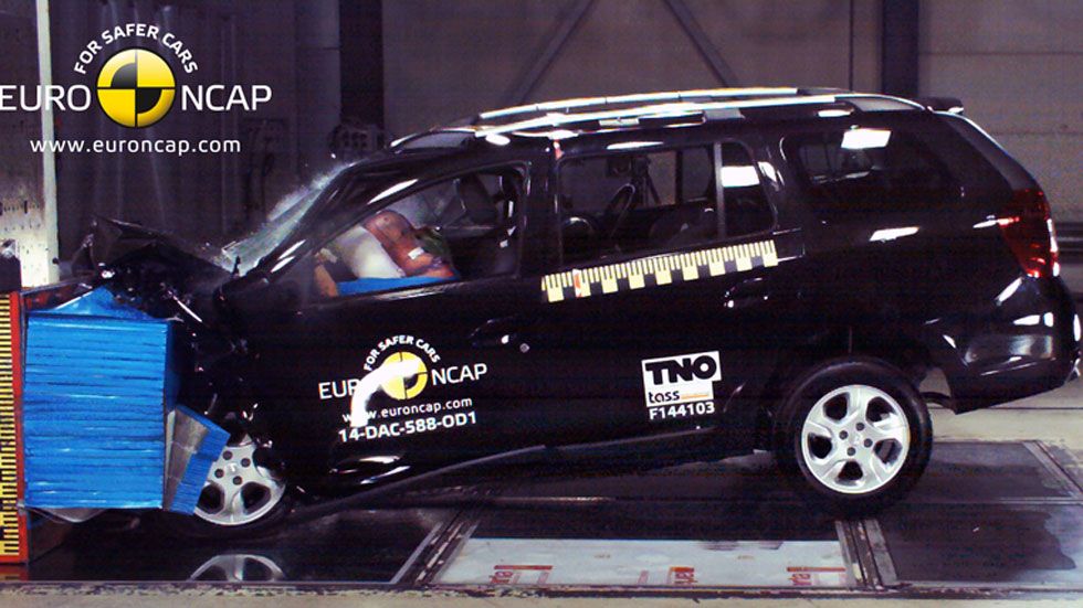 El Dacia Logan MCV 'pincha' en las pruebas de seguridad de EuroNCAP