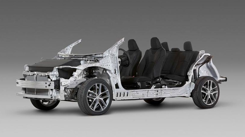 Toyota y su nueva arquitectura global TNGA