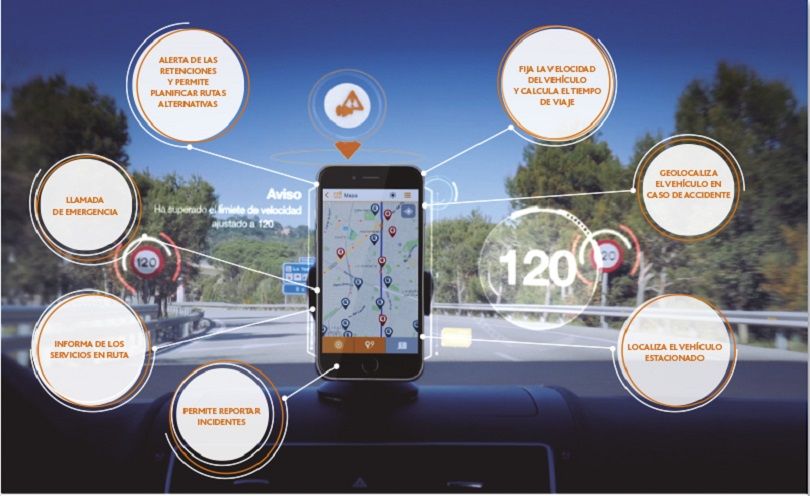 Abertis lanza Autopistas en Ruta