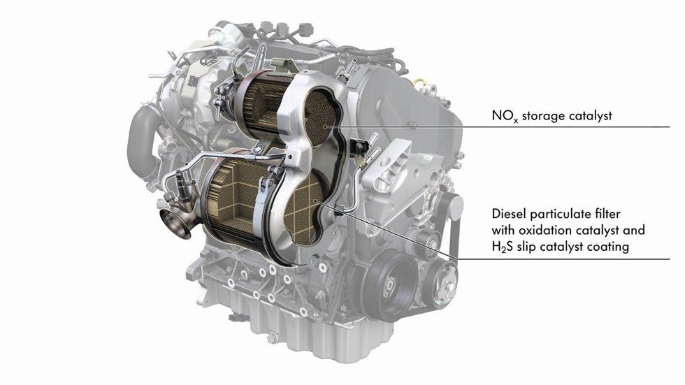 Dudas: ¿por qué están fallando los filtros de partículas Diesel?