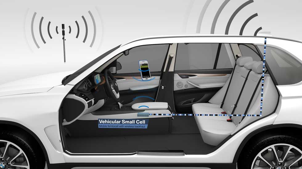 Tu coche se convertirá en una antena de telefonía móvil