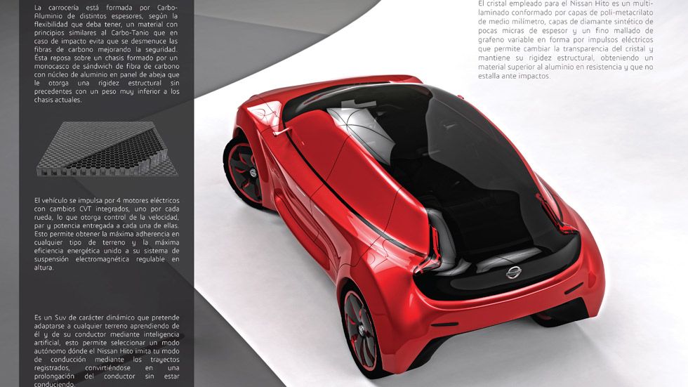 Concurso de Diseño de Autopista: los proyectos finalistas y más destacados