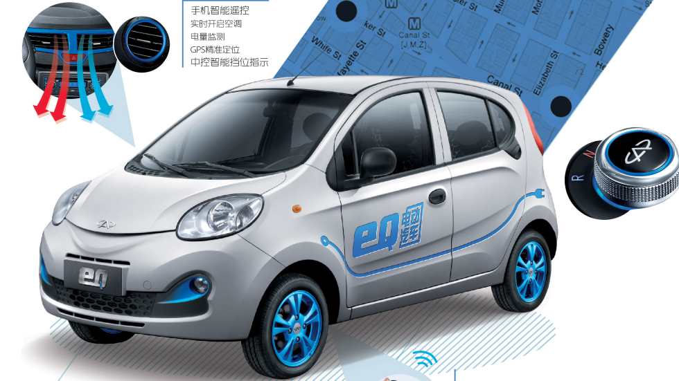 El boom de los coches chinos eléctricos baratos: sus claves