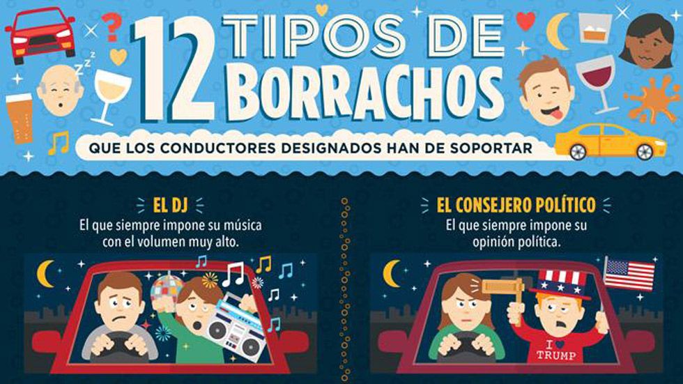 Cuando te llevan a casa en coche, ¿qué tipo de borracho eres?