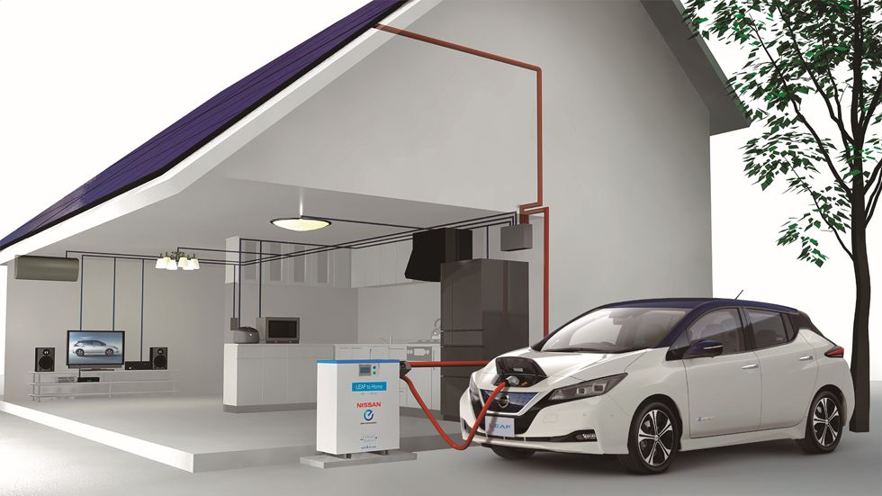 El coche eléctrico puede pagar tu factura de la luz, ¿por qué?