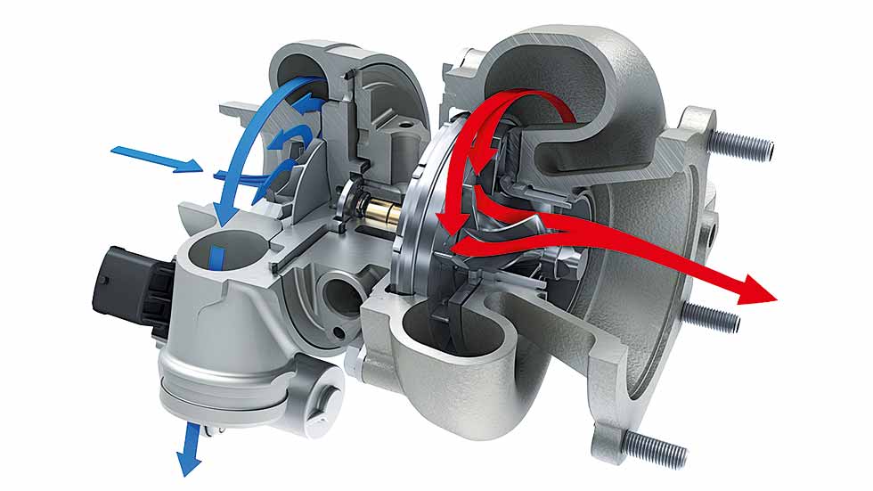 ¿Turbos para cada cilindro? La idea que podría revolucionar los motores