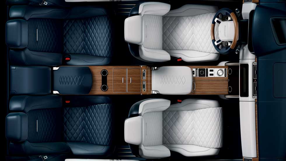 Range Rover SV: nuevo SUV deportivo-coupé en el Salón de Ginebra