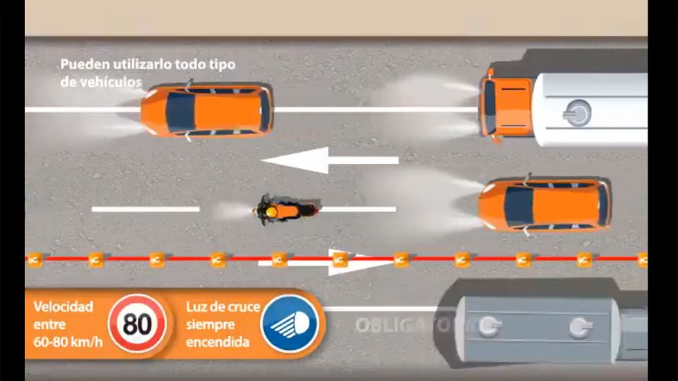 La Guardia Civil te explica cómo se pueden usar los carriles adicionales
