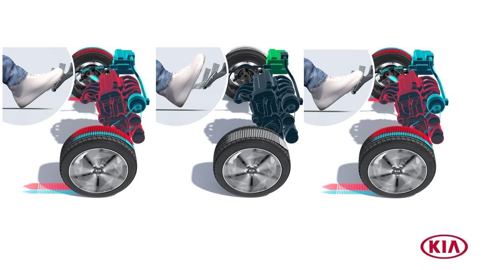 Así funciona el nuevo cambio manual de Kia: mejora la conducción y reduce el consumo