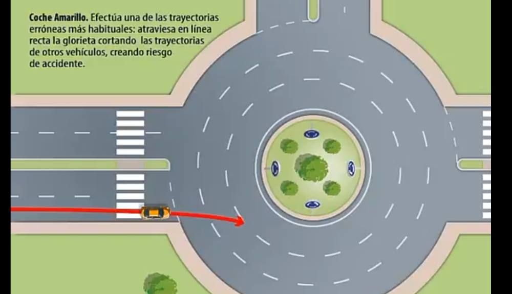 Cómo salir bien y de forma correcta de una rotonda (Imagen: Guardia Civil de Tráfico).