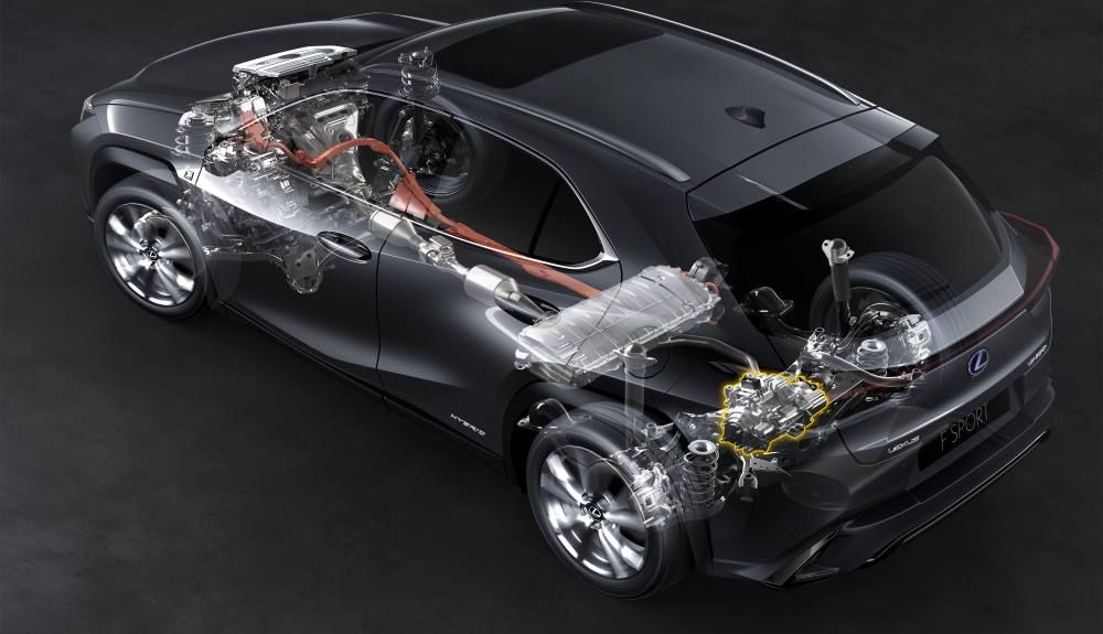 El esquema del funcionamiento híbrido del Lexus UX El esquema del funcionamiento híbrido del Lexus UX