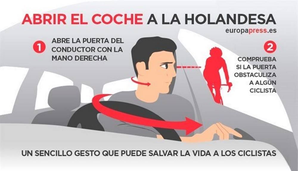 Abrir el coche a "la holandesa", un sencillo gesto que evita accidentes (Imagen: Guardia Civil)